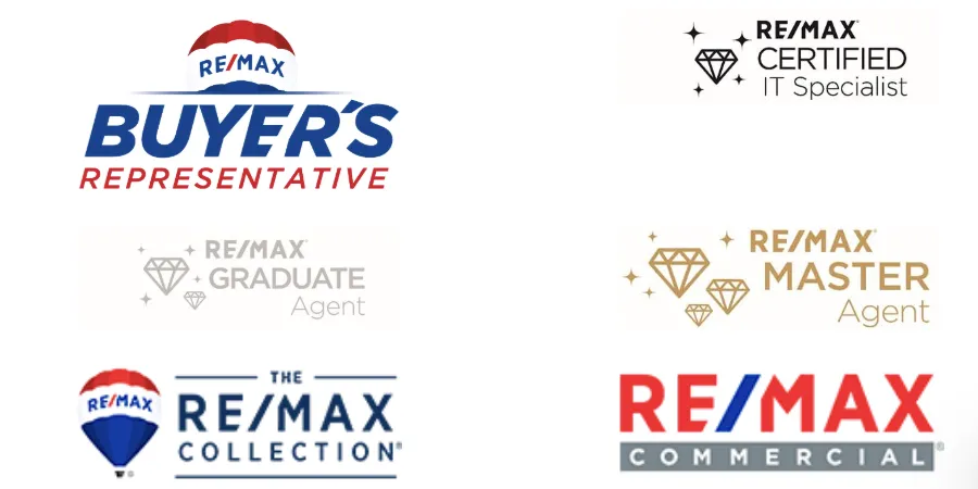 Designaciones REMAX: Buyer's Representative, Certified IT Specialist, Graduate Agent, Master Agent, The REMAX Collection y REMAX Commercial
